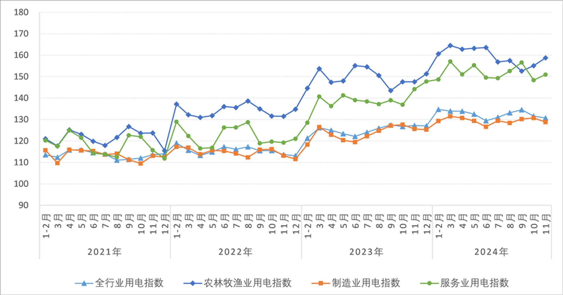 站群程序深度解析：从AI站群到AI全自动养站的系统逻辑