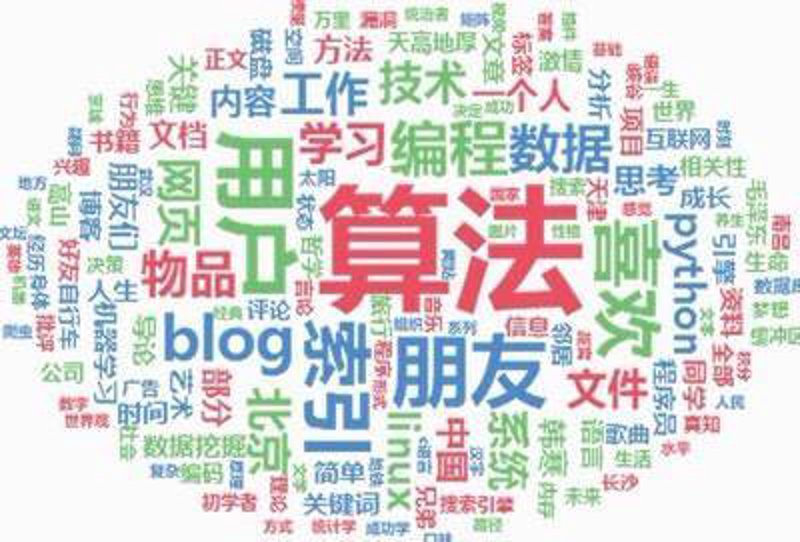 站群程序在电商领域的革新应用